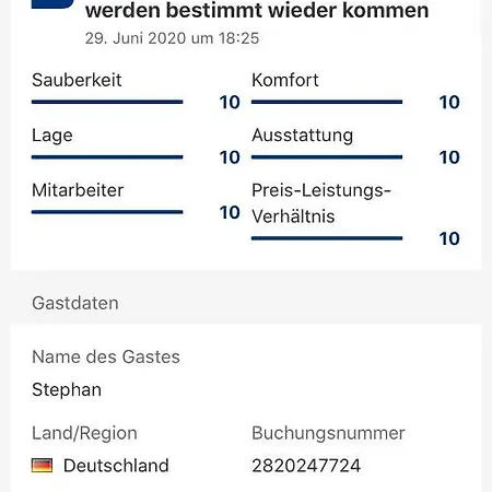 Lejlighed Vermieterei *