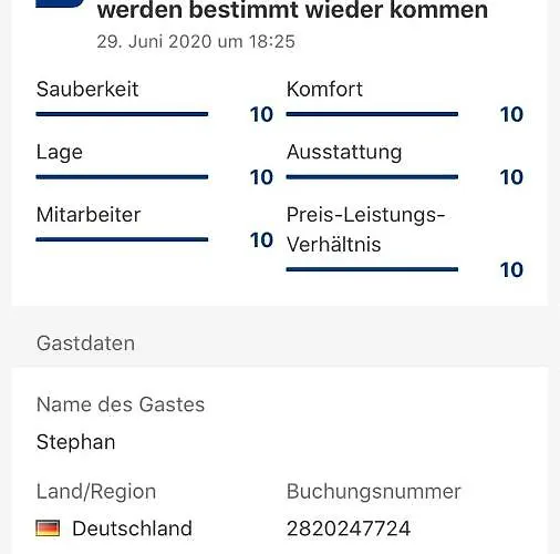 Lejlighed Vermieterei *